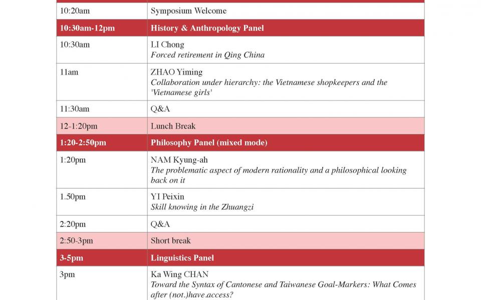 Interdisciplinary Symposium